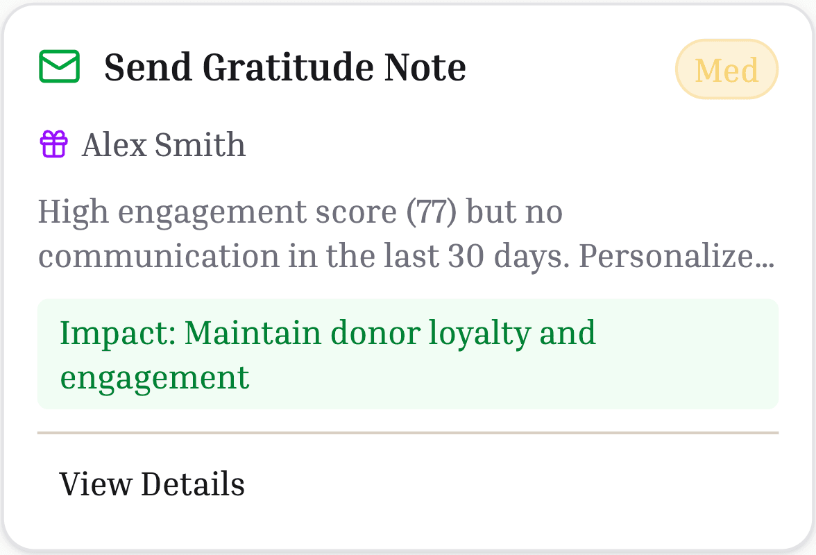 Prescriptive engagement recommendations in Ceed CRM