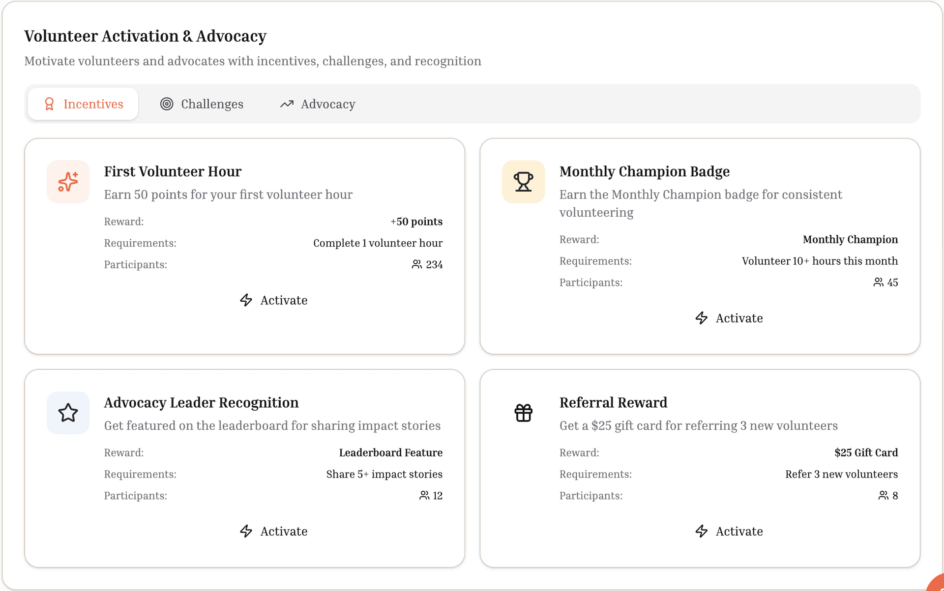Ripple Maker community hub interface in Ceed CRM