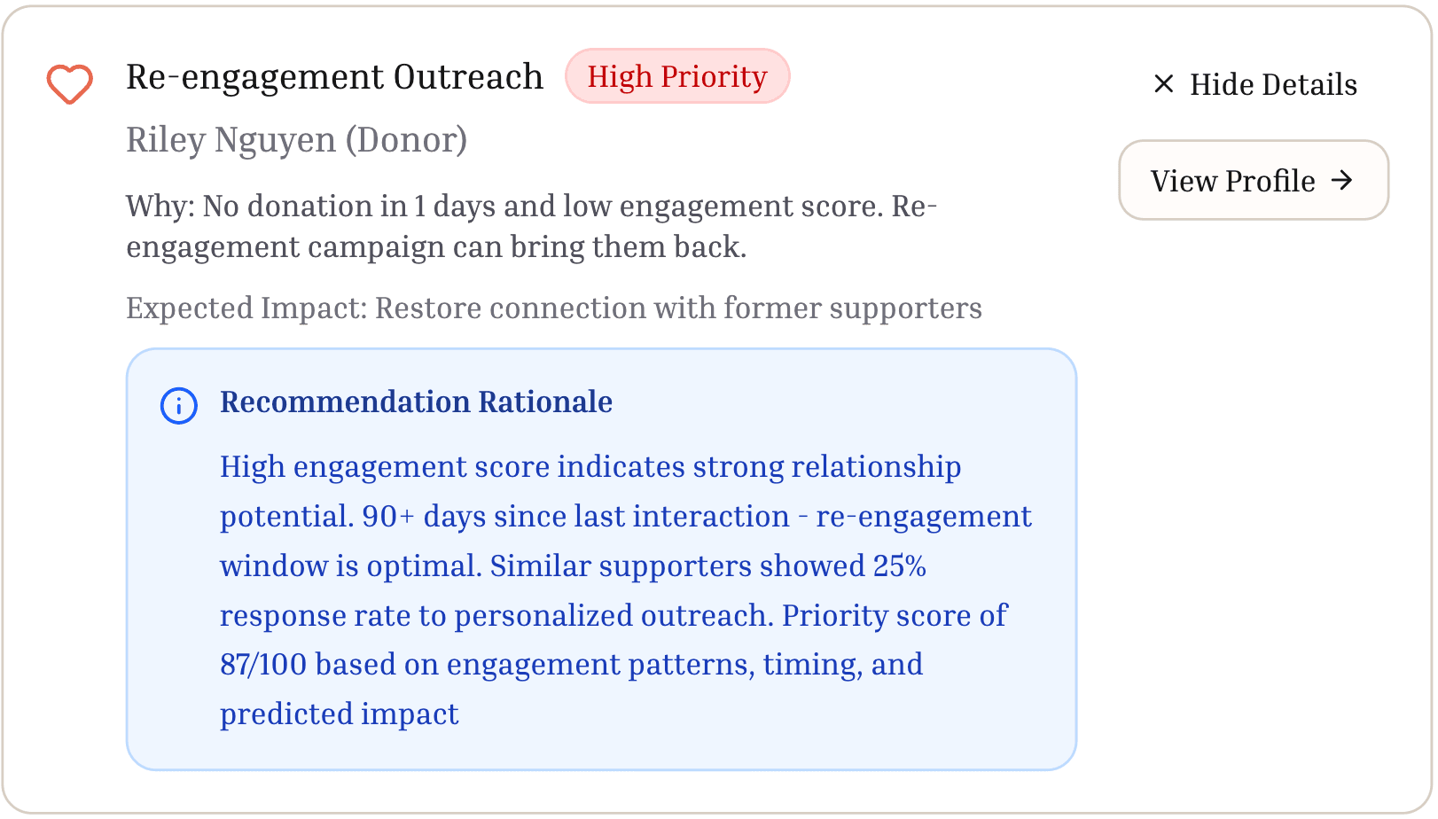 Justified recommended outreach interface in Ceed CRM
